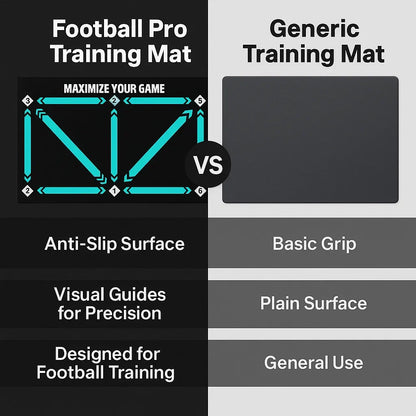 BowLift | Football Pro Training Mat | Anti-Slip, 2x2m Space & Video Program for Skill Enhancement and Home Training