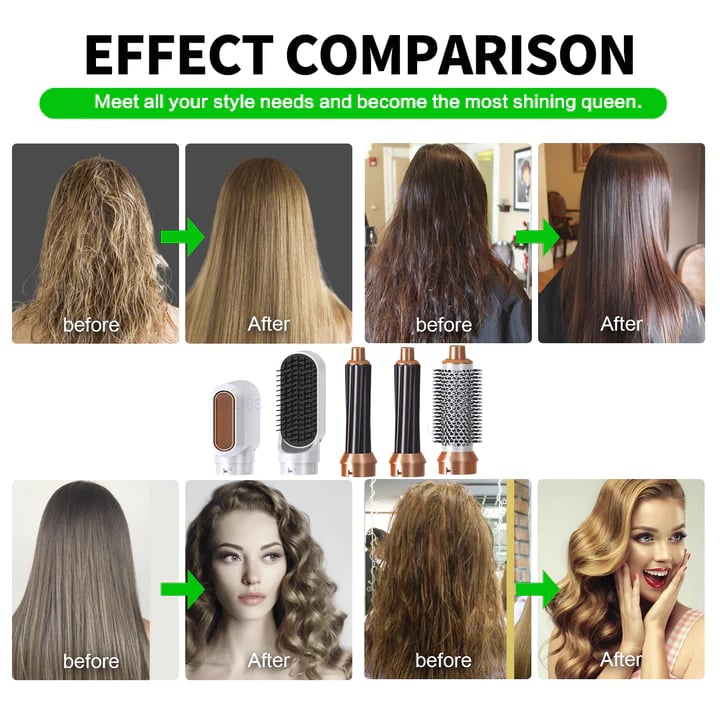 Skanto | FusionStyler Versatile, Effective, All-in-One Hair Styler