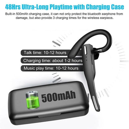 Wireless Trucker Bluetooth 5.1 Earbuds Headset | Karnz