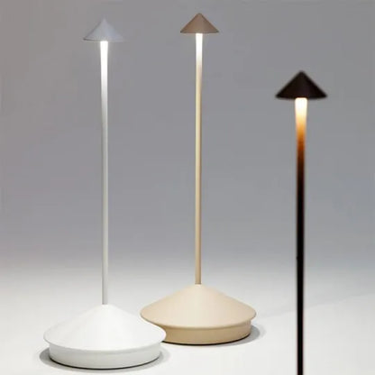 Skanto | Spikelight™ - Waterproof & Dimmable Wired Lighting
