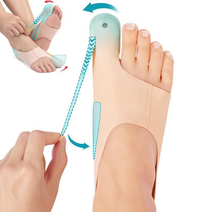 BowLift | OrthoFlex – Comfortable walking with Hallux Valgus relief!
