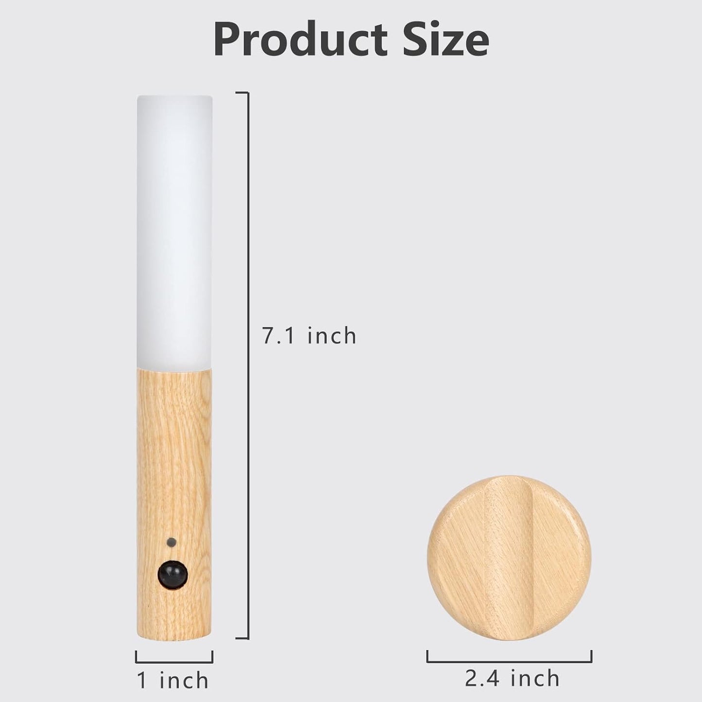 Skanto | Rechargeable Motion Sensor Magnetic LED Night Light