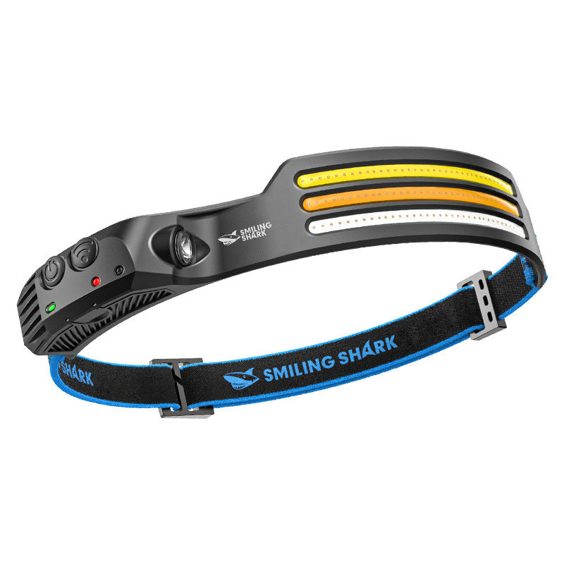 Skanto | Led USB Rechargeable Powerful Headlamp