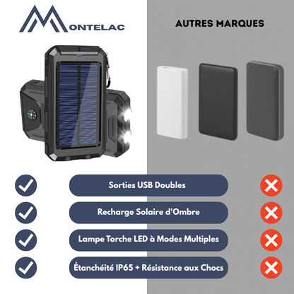 BowLift | Waterproof Shockproof Solar Battery 10,000 mAh | Solar Rechargeable