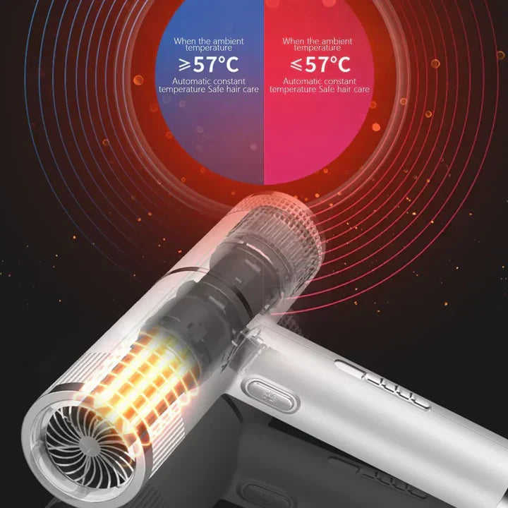 Skanto | Professional Ionic Hair Dryer | 700W, Ceramic Technology & Adjustable Speeds for Frizz-Free, Shiny Hair at Home