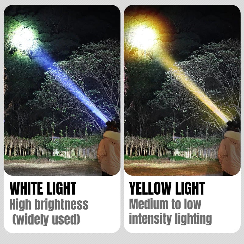 BowLift | Super Bright Rechargeable High Power Headlamp