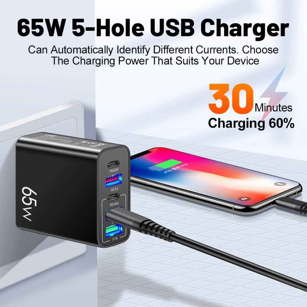 Multi-Port Adapter 65W Fast Charger - US Standard