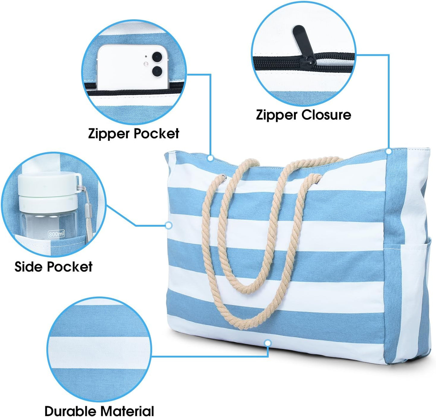 Waterproof Large Tote with Zipper Storage for Work and Play | Skanto