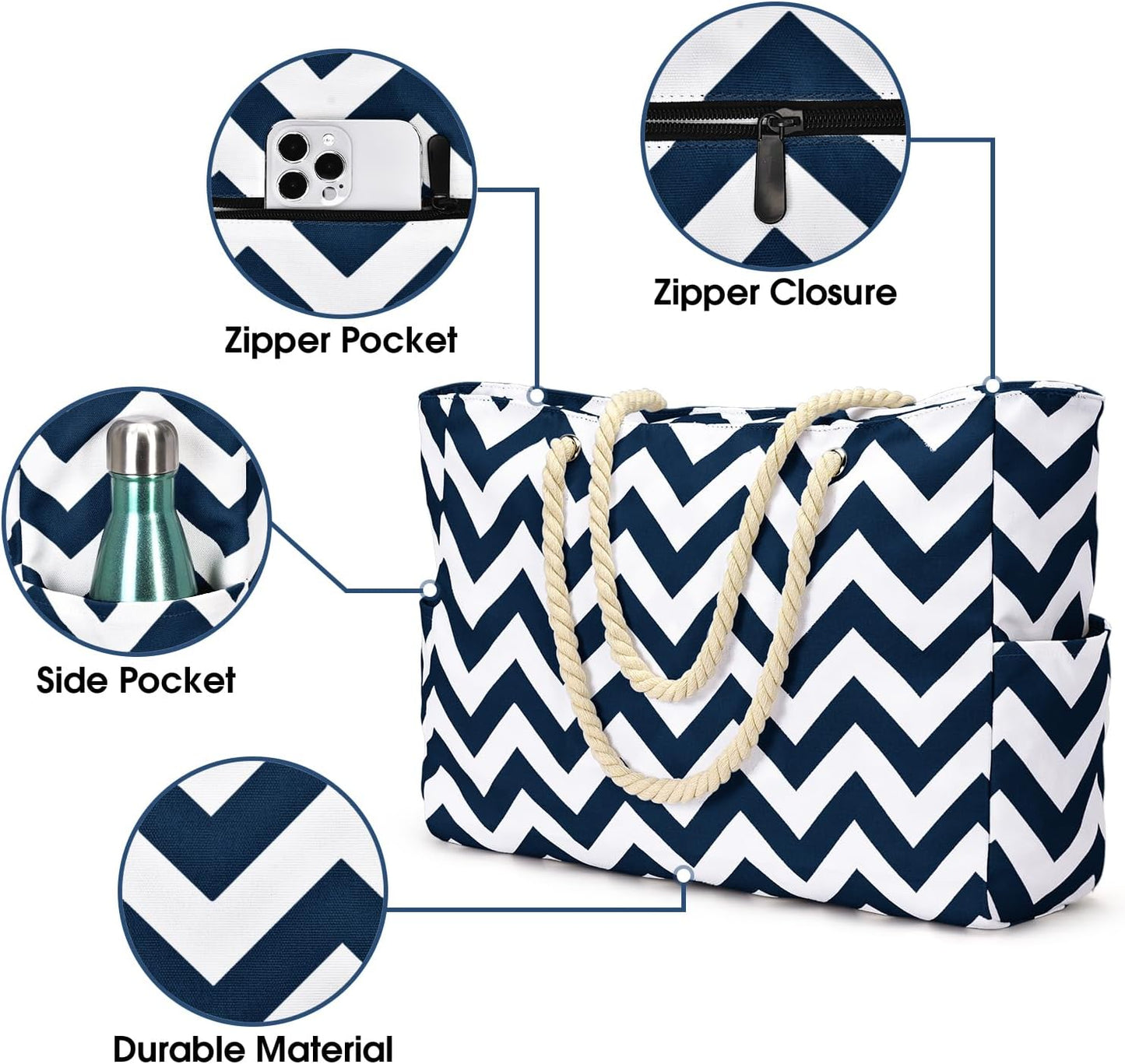 Waterproof Large Tote with Zipper Storage for Work and Play | Skanto