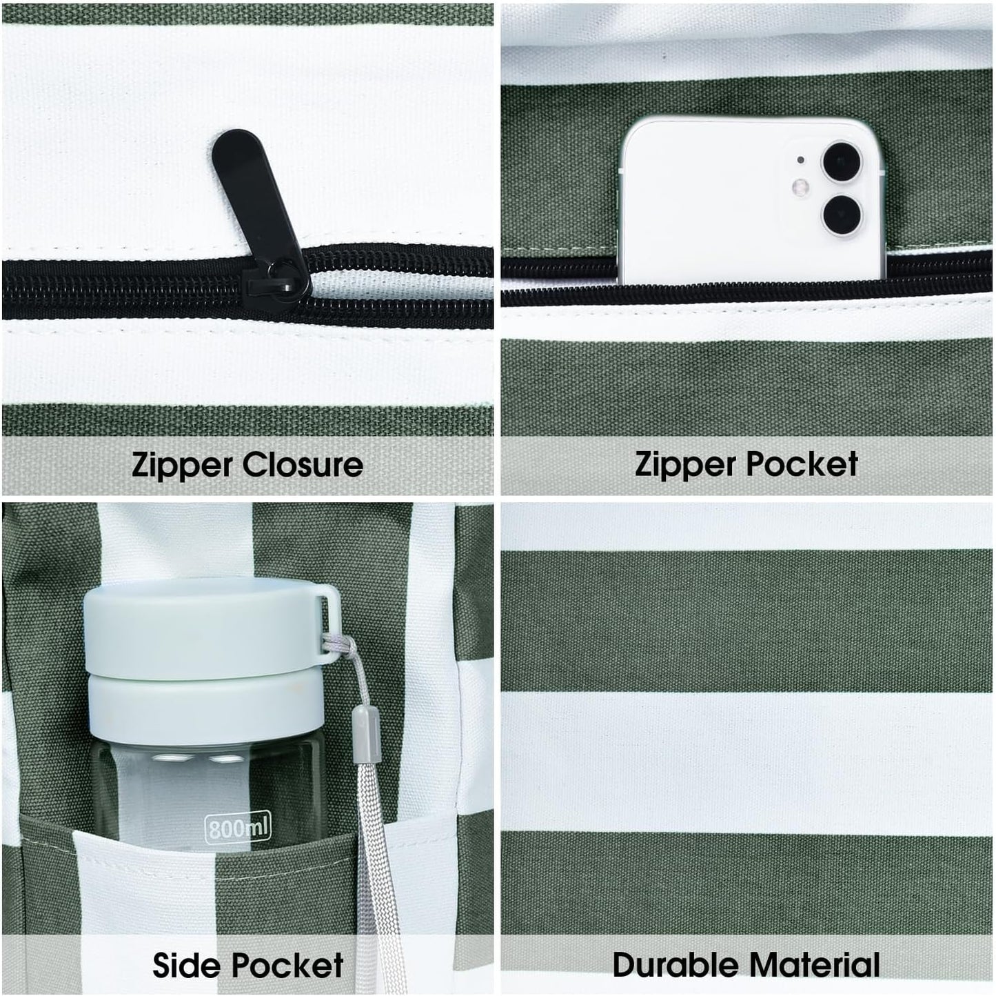 Waterproof Large Tote with Zipper Storage for Work and Play | Skanto