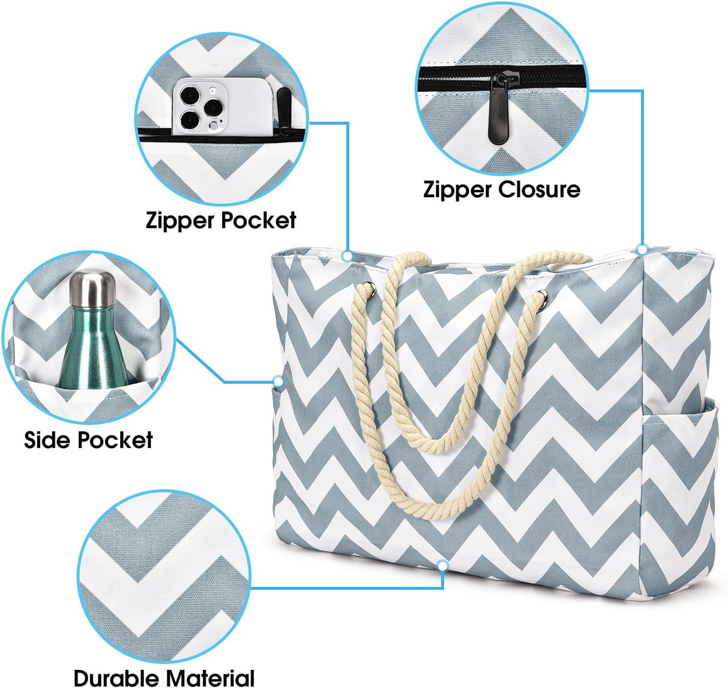 Waterproof Large Tote with Zipper Storage for Work and Play | Skanto