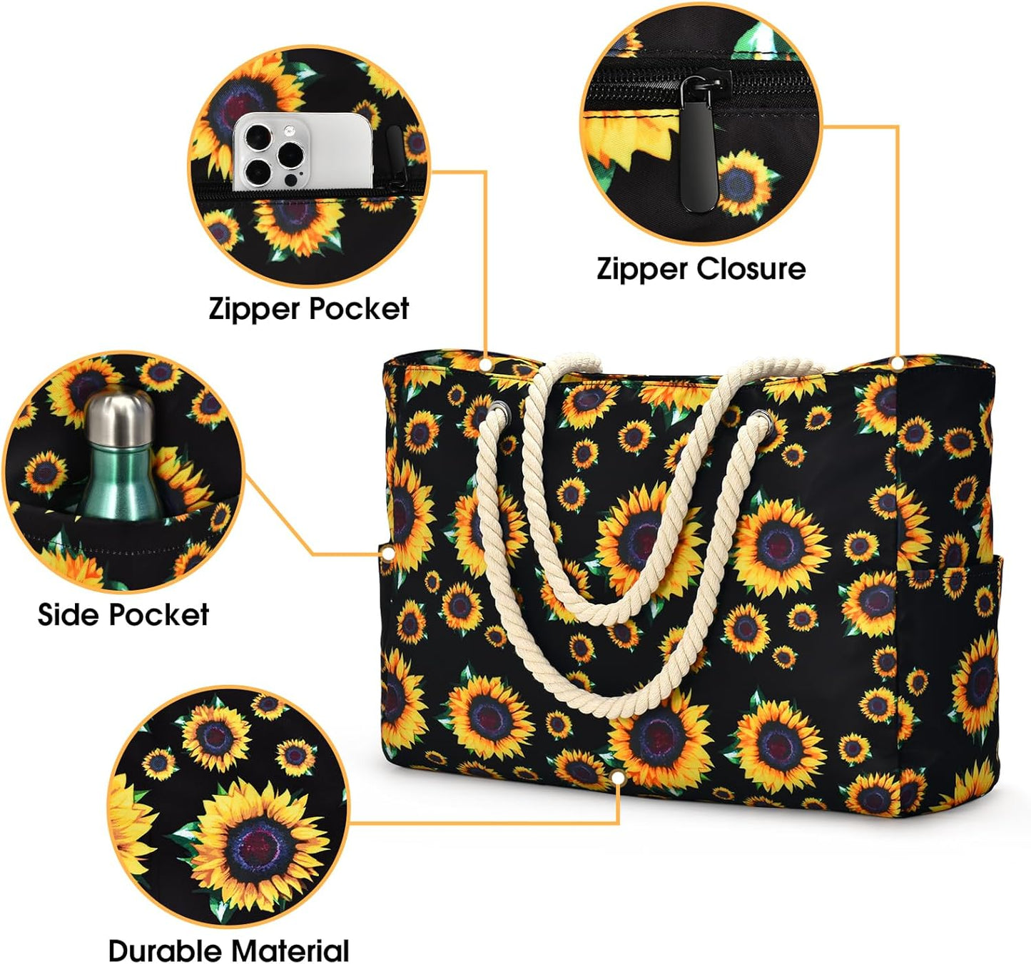 Waterproof Large Tote with Zipper Storage for Work and Play | Skanto