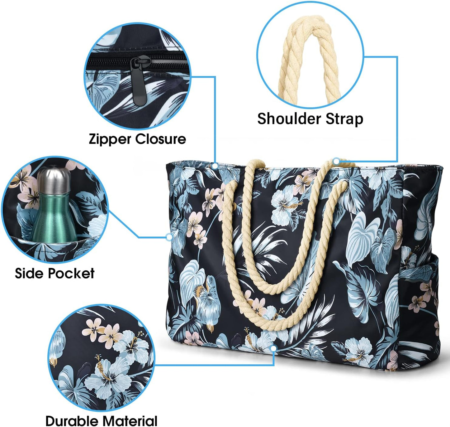 Waterproof Large Tote with Zipper Storage for Work and Play | Skanto
