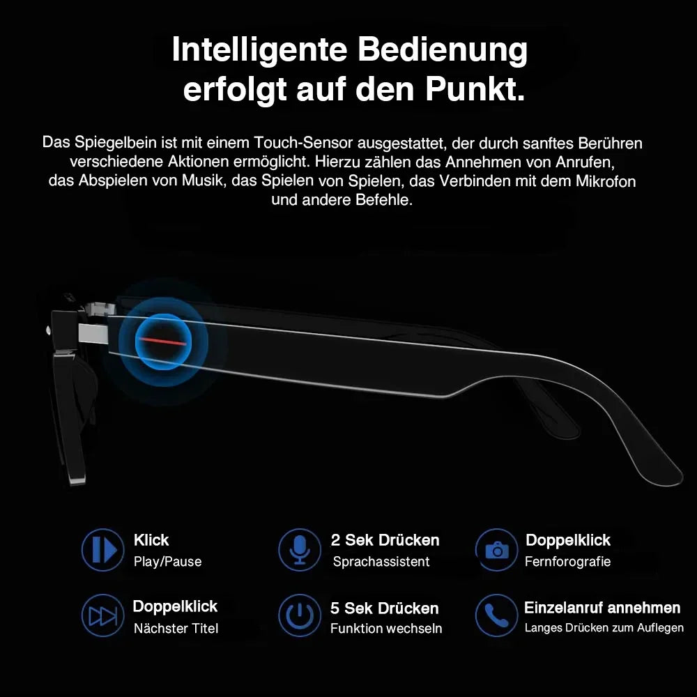 Sandsberg Glasses with Blue Light Filter and Camera Function