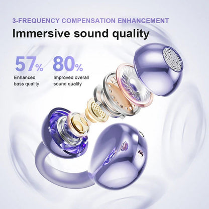 BowLift | AI Translation Open Ear Clip Bluetooth Headphones