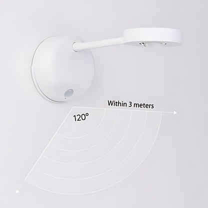 Skanto | Wireless Motion Sensor LED Spotlight Rechargeable