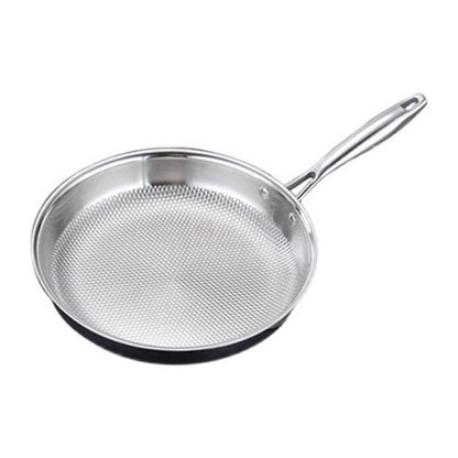 Sandsberg Stainless Steel Non-stick Pan