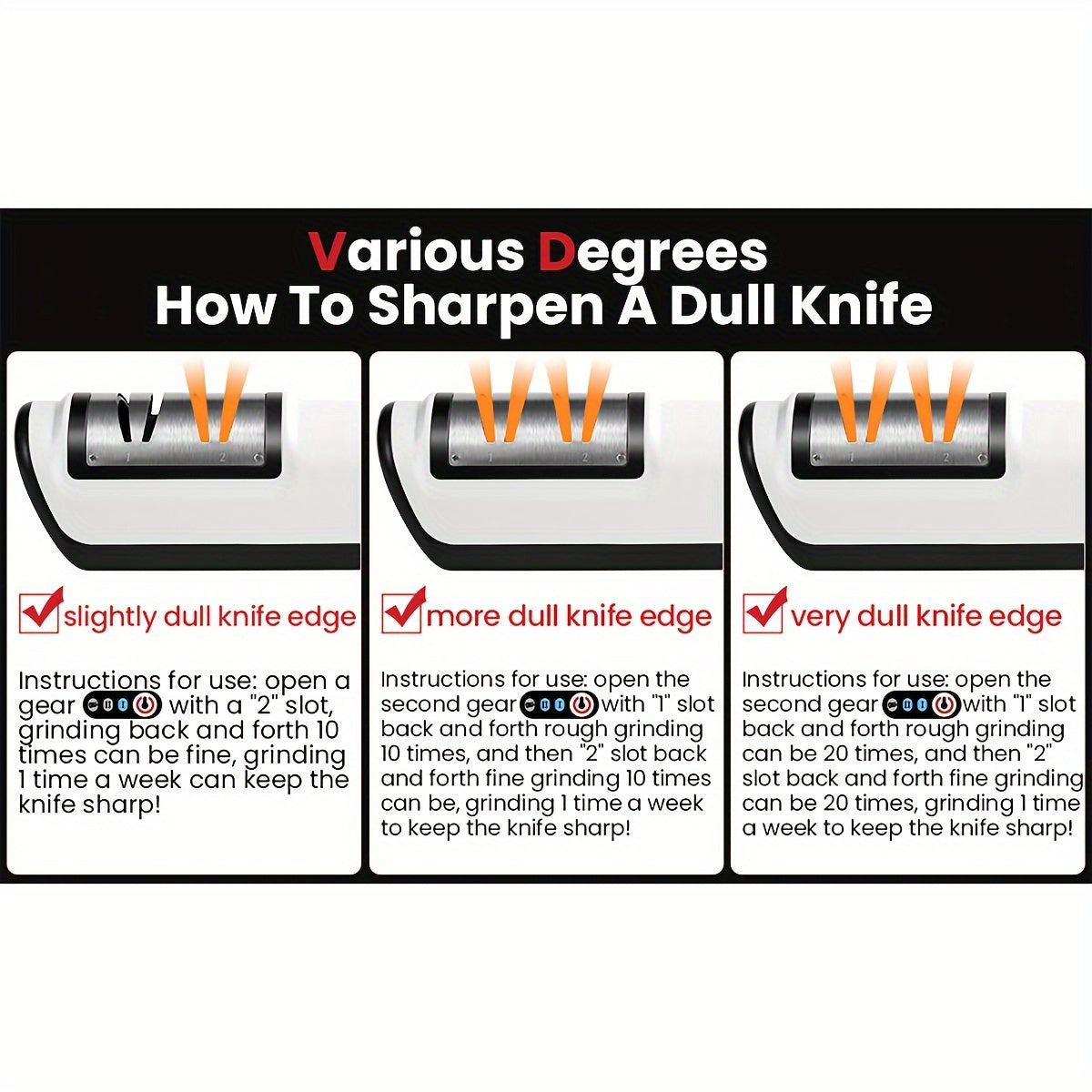 Skanto Skanto | Electric Knife Sharpener – Multifunctional Household Knife Sharpener, Fully Automatic USB Charging with 2 Speed Settings for Kitchen Use