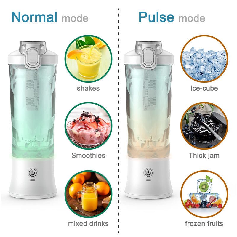 Skanto | BlendJuicer Pro – Portable Smoothie Blender for Healthy Drinks Anywhere