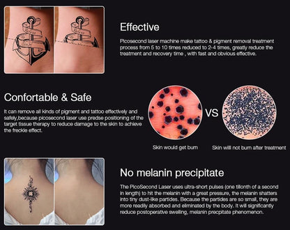 BowLift | Instant Laser Dark Spot & Tattoo Remover