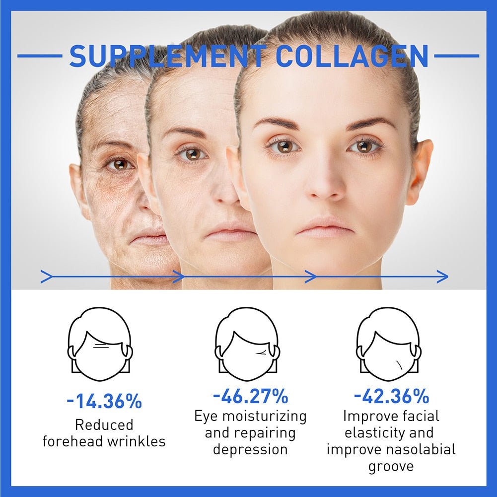Skanto | Anti-Aging Serum