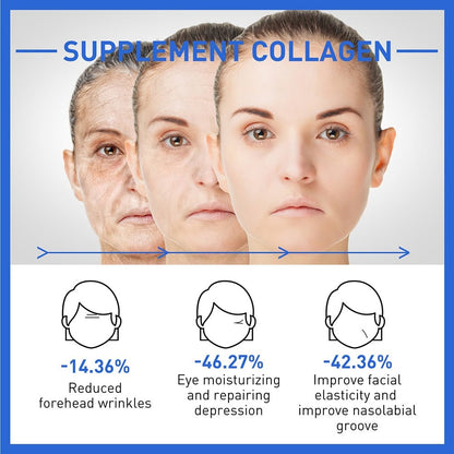 Skanto | Anti-Aging Serum