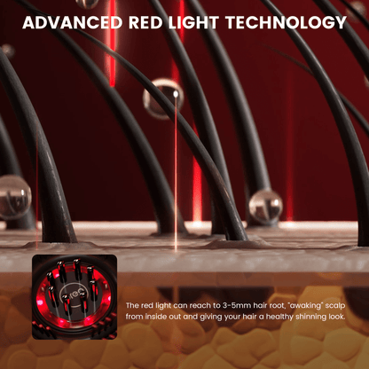 Skanto | Scalp Massage Brush with Red Light Therapy | Promotes Hair Growth & Relieves Scalp Tension for Healthier Hair