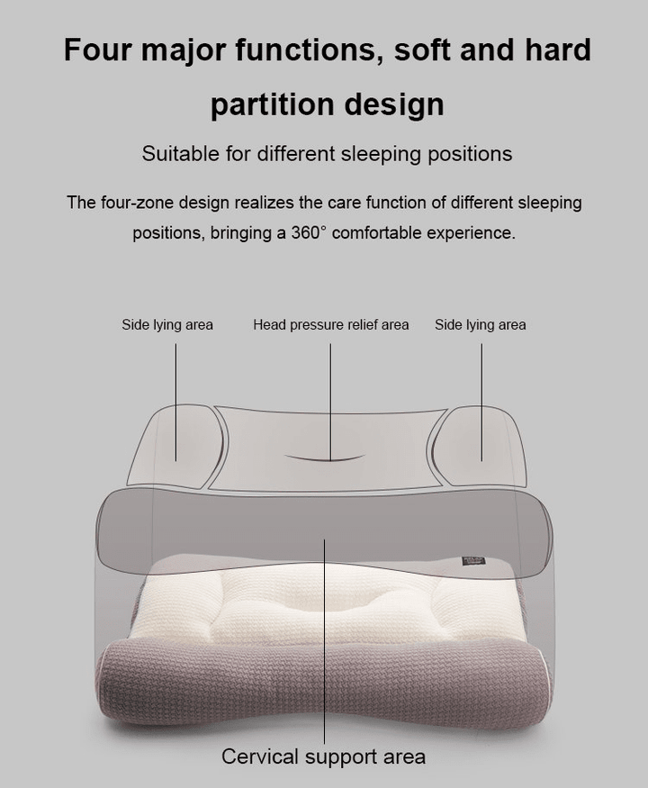 Skanto | Super Ergonomic Pillow