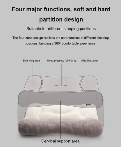 Skanto | Super Ergonomic Pillow