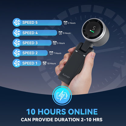 12-Hour Turbo Handheld Fan with LED Light - 5 Speed Battery Powered Cooling Fan, 3-in-1 Air Turbo Technology - Compact Design for Outdoors, Travel & Daily Use | Skanto