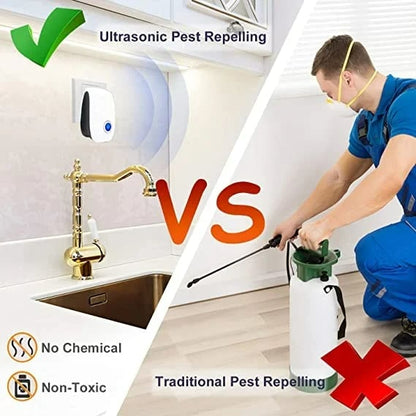 Pest-free | Ultrasonic Repeller
