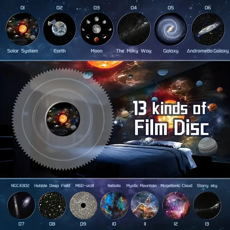 Skanto | Celestial Dreams: 360° Planetarium Galaxy Projector - Full Room Coverage