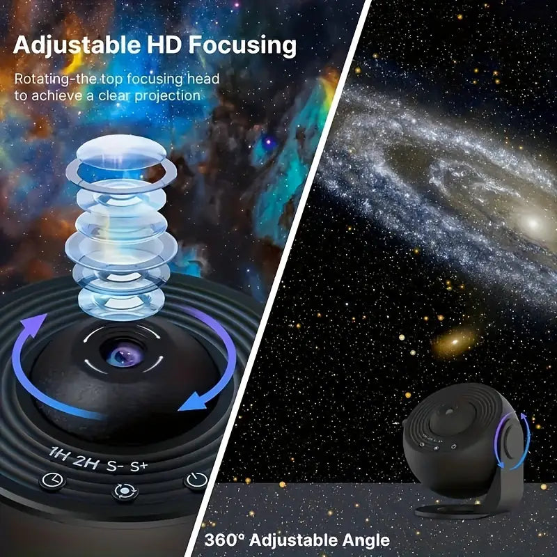Skanto | Celestial Dreams: 360° Planetarium Galaxy Projector - Full Room Coverage