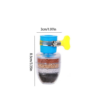 Multi-stage kitchen faucet filter