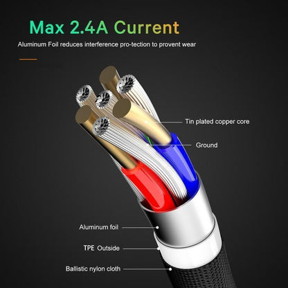 Skanto | Indestructible Charging Cable