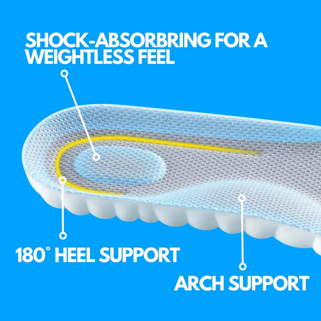 Skanto | Orthopedic Insoles for Flat Feet | Memory Foam Arch Support | Comfort and Pain Relief