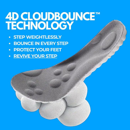 Skanto | Orthopedic Insoles for Flat Feet | Memory Foam Arch Support | Comfort and Pain Relief