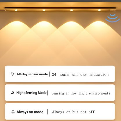 Skanto | Skanto SensorBeam Motion-Sensing Light Guide