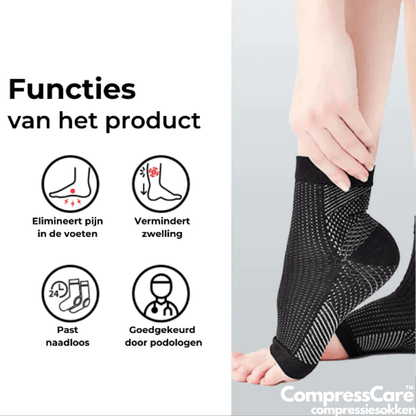 Skanto | CompressPro Compression Socks – Pain Relief for Feet, Heels & Ankles
