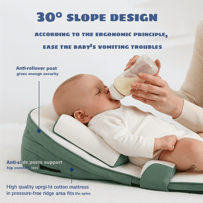 Cozy Cradle Pillow – Side Sleeper Support with Anti-Reflux Ramp for Newborns