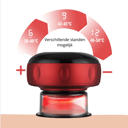 Skanto | CuppingRelief – Electric Cupping Therapy Set for Pain Relief and Cellulite Reduction