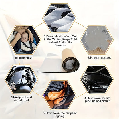 Skanto | Skanto Self-Adhesive Car Insulation Foam – Thermal and Acoustic Soundproofing Mat for Hood, Rubber-Plastic Material