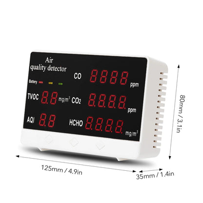 Skanto | Carbon Dioxide Monitor