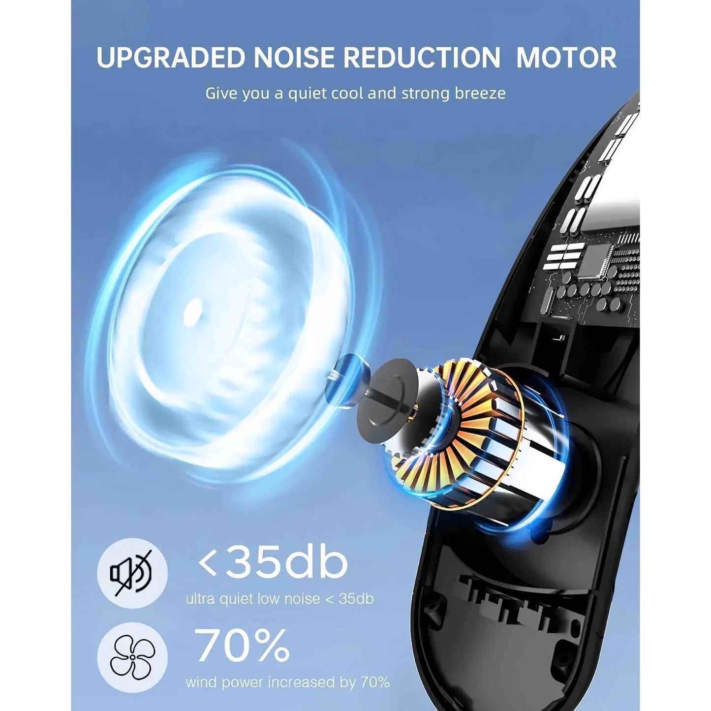 Portable Neck Fan with Rechargeable Cooling for Outdoor Sports | Bowlift