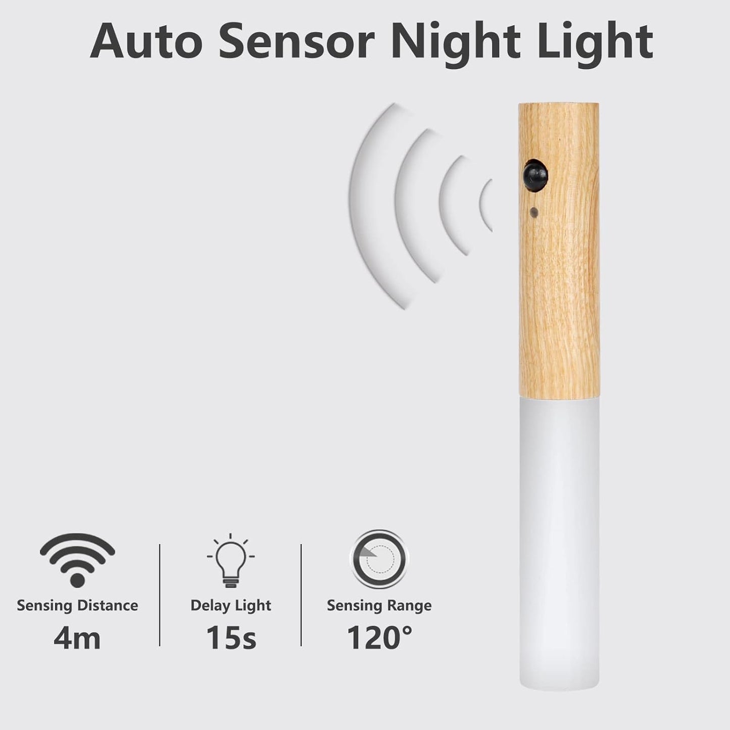 Skanto | Rechargeable Motion Sensor Magnetic LED Night Light