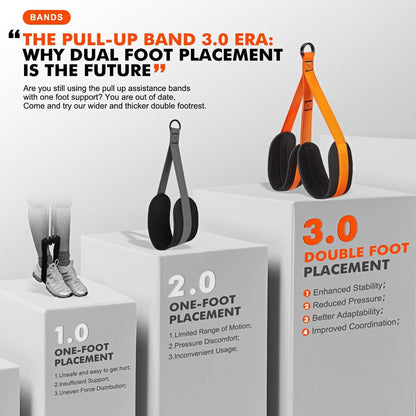 Pull-up assistance band with double foot system | Bowlift