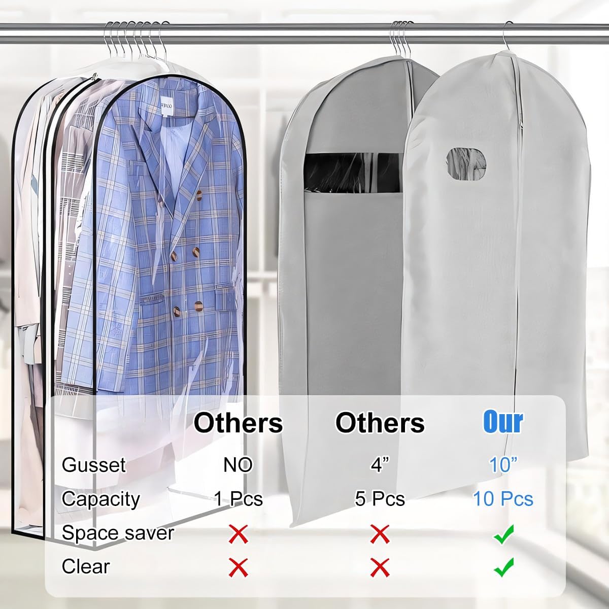Transparent Garment Covers with Inserts – 6-Pack Side Zipper Storage Covers | Bowlift