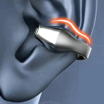 Wireless ear clip bone conduction headphones