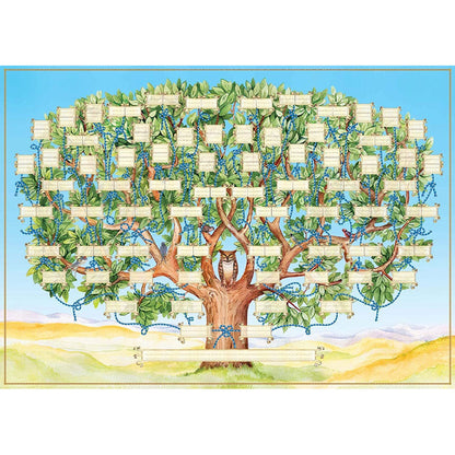 Skanto Family Tree Chart | Ancestry & Genealogy Overview | Multicolor
