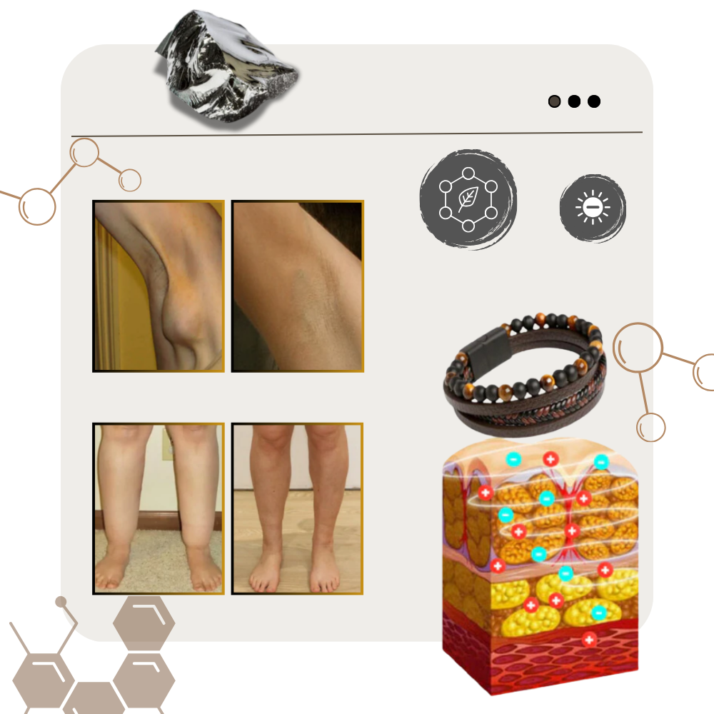 Detoxifying Human Bracelet